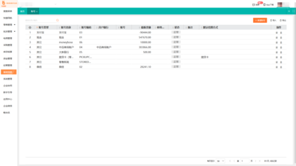 扬州办公用品出入库管理系统软件开发解决方案